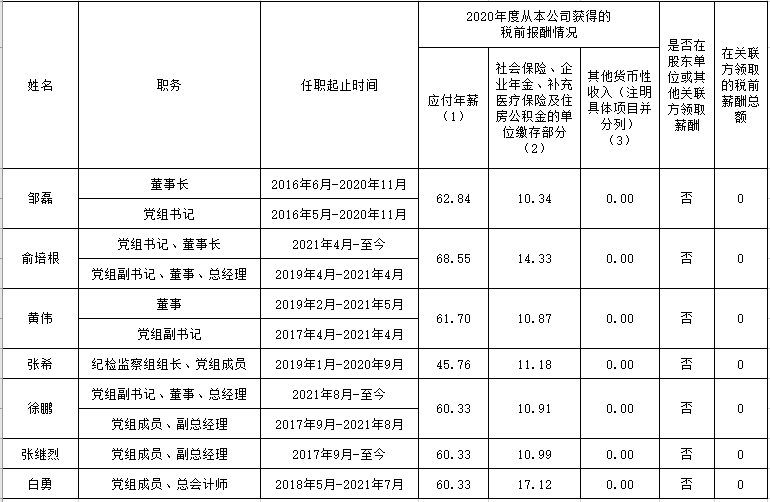 尊龙凯时人生就是搏(中国最佳)有限公司-官网